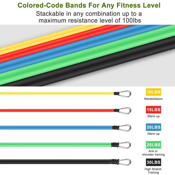 11-piece Resistance Band Kit